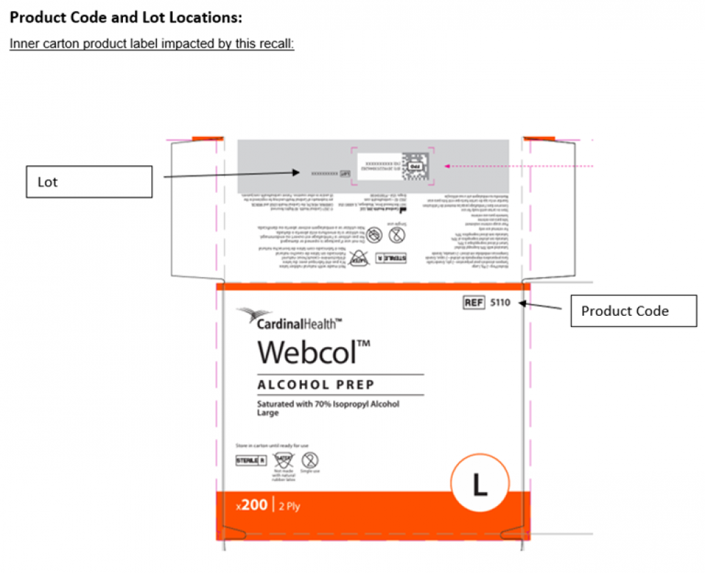 Alcohol Prep Pad Recall 2026 contaminated medical wipes FDA alert
