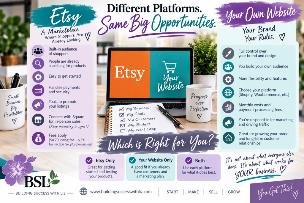 Etsy, your own website or both comparison for online and in-person small business selling