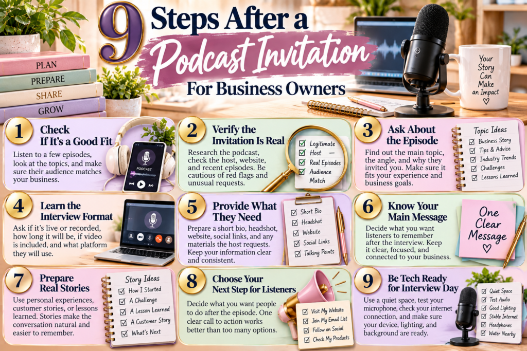 Nine podcast invitation steps for business owners including researching the show, preparing a message, checking the interview format, planning stories, and getting technology ready.