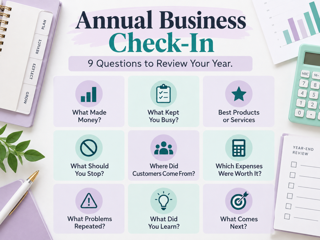 Annual business check-in workspace with planner, laptop, calculator, business goals, sales review, and year-end planning tools.